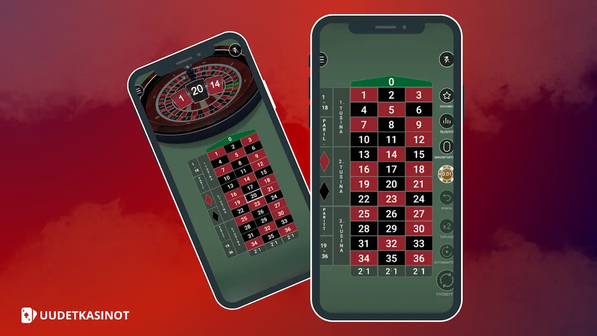 Low Stakes Roulette ruletti